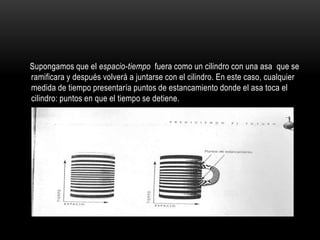 Supongamos que el espacio-tiempo fuera como un cilindro con una asa que se
ramificara y después volverá a juntarse con el cilindro. En este caso, cualquier
medida de tiempo presentaría puntos de estancamiento donde el asa toca el
cilindro: puntos en que el tiempo se detiene.
 