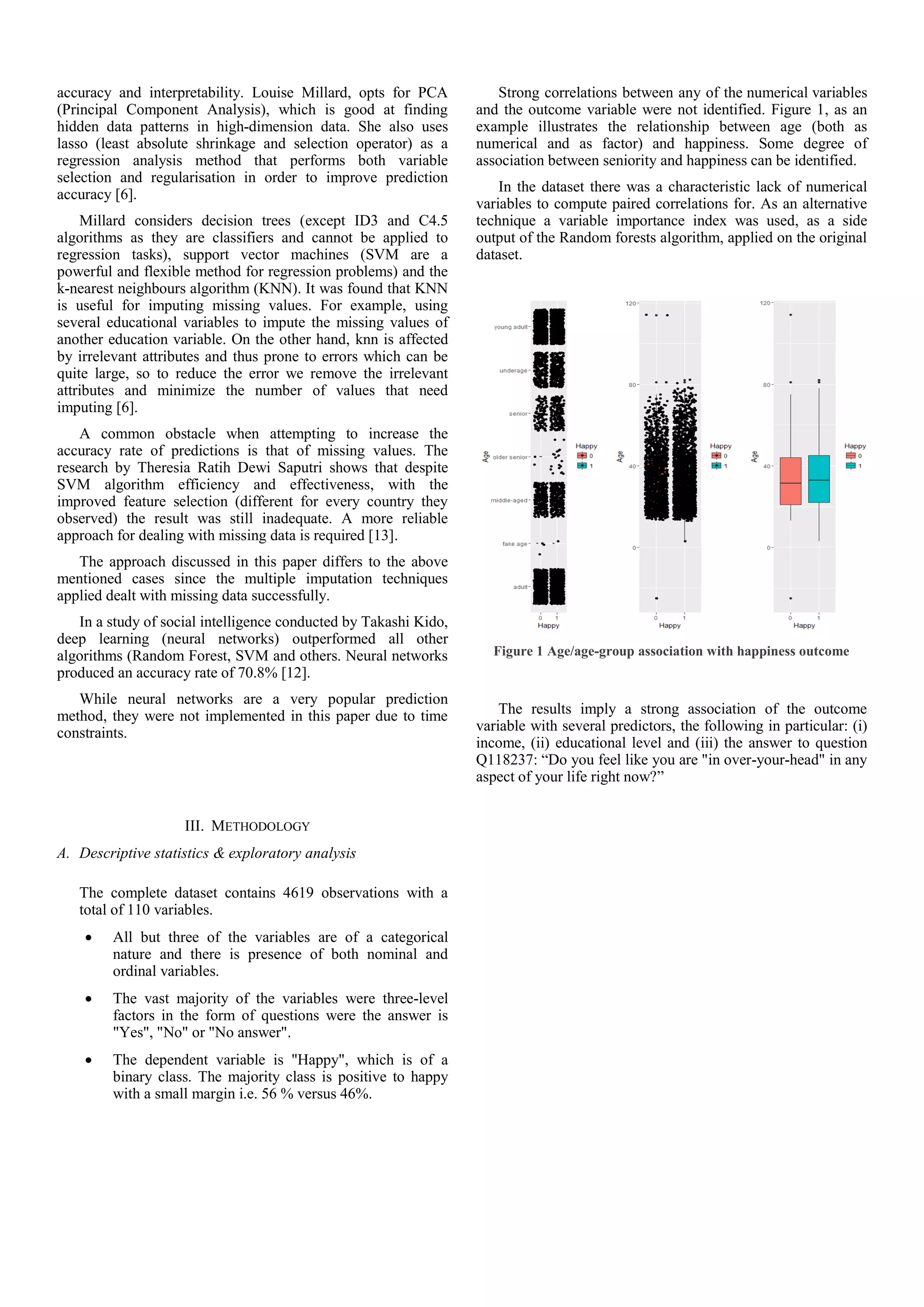 accuracy and interpretability. Louise Millard, opts for PCA
(Principal Component Analysis), which is good at finding
hidden data patterns in high-dimension data. She also uses
lasso (least absolute shrinkage and selection operator) as a
regression analysis method that performs both variable
selection and regularisation in order to improve prediction
accuracy [6].
Millard considers decision trees (except ID3 and C4.5
algorithms as they are classifiers and cannot be applied to
regression tasks), support vector machines (SVM are a
powerful and flexible method for regression problems) and the
k-nearest neighbours algorithm (KNN). It was found that KNN
is useful for imputing missing values. For example, using
several educational variables to impute the missing values of
another education variable. On the other hand, knn is affected
by irrelevant attributes and thus prone to errors which can be
quite large, so to reduce the error we remove the irrelevant
attributes and minimize the number of values that need
imputing [6].
A common obstacle when attempting to increase the
accuracy rate of predictions is that of missing values. The
research by Theresia Ratih Dewi Saputri shows that despite
SVM algorithm efficiency and effectiveness, with the
improved feature selection (different for every country they
observed) the result was still inadequate. A more reliable
approach for dealing with missing data is required [13].
The approach discussed in this paper differs to the above
mentioned cases since the multiple imputation techniques
applied dealt with missing data successfully.
In a study of social intelligence conducted by Takashi Kido,
deep learning (neural networks) outperformed all other
algorithms (Random Forest, SVM and others. Neural networks
produced an accuracy rate of 70.8% [12].
While neural networks are a very popular prediction
method, they were not implemented in this paper due to time
constraints.
III. METHODOLOGY
A. Descriptive statistics & exploratory analysis
The complete dataset contains 4619 observations with a
total of 110 variables.
 All but three of the variables are of a categorical
nature and there is presence of both nominal and
ordinal variables.
 The vast majority of the variables were three-level
factors in the form of questions were the answer is
"Yes", "No" or "No answer".
 The dependent variable is "Happy", which is of a
binary class. The majority class is positive to happy
with a small margin i.e. 56 % versus 46%.
Strong correlations between any of the numerical variables
and the outcome variable were not identified. Figure 1, as an
example illustrates the relationship between age (both as
numerical and as factor) and happiness. Some degree of
association between seniority and happiness can be identified.
In the dataset there was a characteristic lack of numerical
variables to compute paired correlations for. As an alternative
technique a variable importance index was used, as a side
output of the Random forests algorithm, applied on the original
dataset.
Figure 1 Age/age-group association with happiness outcome
The results imply a strong association of the outcome
variable with several predictors, the following in particular: (i)
income, (ii) educational level and (iii) the answer to question
Q118237: “Do you feel like you are "in over-your-head" in any
aspect of your life right now?”
 