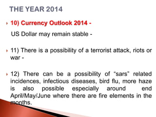 

10) Currency Outlook 2014 US Dollar may remain stable -



11) There is a possibility of a terrorist attack, riots or
war -



12) There can be a possibility of “sars” related
incidences, infectious diseases, bird flu, more haze
is also possible especially around
end
April/May/June where there are fire elements in the
months.

 
