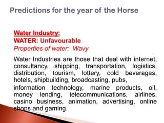 Water Industry:
WATER: Unfavourable
Properties of water: Wavy
Water Industries are those that deal with internet,
consultancy, shipping, transportation, logistics,
distribution, tourism, lottery, cold beverages,
hotels, shipbuilding, broadcasting, pubs,
information technology, marine products, oil,
money lending, telecommunications, airlines,
casino business, animation, advertising, online
shops and gaming.

 