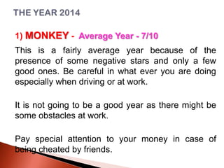 1) MONKEY - Average Year - 7/10
This is a fairly average year because of the
presence of some negative stars and only a few
good ones. Be careful in what ever you are doing
especially when driving or at work.
It is not going to be a good year as there might be
some obstacles at work.

Pay special attention to your money in case of
being cheated by friends.

 