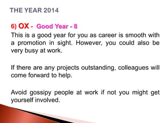 6) OX - Good Year - 8
This is a good year for you as career is smooth with
a promotion in sight. However, you could also be
very busy at work.
If there are any projects outstanding, colleagues will
come forward to help.
Avoid gossipy people at work if not you might get
yourself involved.

 