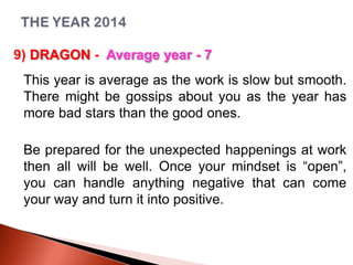 9) DRAGON - Average year - 7
This year is average as the work is slow but smooth.
There might be gossips about you as the year has
more bad stars than the good ones.

Be prepared for the unexpected happenings at work
then all will be well. Once your mindset is “open”,
you can handle anything negative that can come
your way and turn it into positive.

 