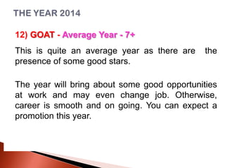 12) GOAT - Average Year - 7+
This is quite an average year as there are
presence of some good stars.

the

The year will bring about some good opportunities
at work and may even change job. Otherwise,
career is smooth and on going. You can expect a
promotion this year.

 