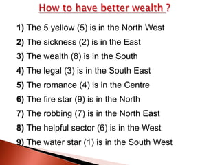 1) The 5 yellow (5) is in the North West
2) The sickness (2) is in the East

3) The wealth (8) is in the South
4) The legal (3) is in the South East
5) The romance (4) is in the Centre
6) The fire star (9) is in the North
7) The robbing (7) is in the North East
8) The helpful sector (6) is in the West
9) The water star (1) is in the South West

 