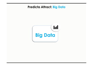 Predicta Attract: Big Data 
Big Data 
 