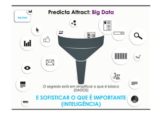 Predicta Attract: Big Data 
O segredo está em simplificar o que é básico 
(DADOS) 
E SOFISTICAR O QUE É IMPORTANTE 
(INTELIGÊNCIA) 
Big Data 
 