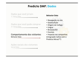 Predicta DMP: Dados 
Dados 
que 
você 
já 
tem 
1st 
Party 
Data 
Dados 
que 
você 
pode 
comprar 
3rd 
Party 
Data 
Comportamento 
dos 
visitantes 
Behavior 
Data 
Ações 
sociais 
dos 
visitantes 
Social 
Data 
Behavior 
Data 
• Navegação 
no 
site 
• Geolocalição 
• Origem 
de 
trafego 
• Língua 
• Browser/SO 
• Eventos 
• Impacto 
nas 
campanhas 
(integração 
naIva 
com 
o 
Predicta 
A/ract™) 
 