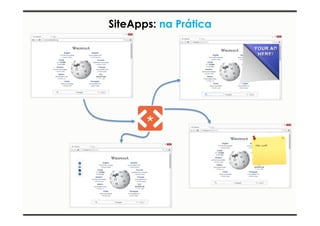 SiteApps: na Prática 
 