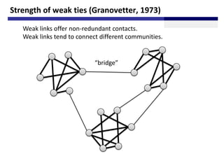 Strength of weak ties (Granovetter, 1973)

   Weak links offer non-redundant contacts.
   Weak links tend to connect diffe...