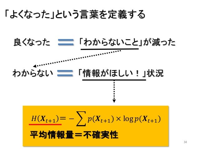 予測理論とpredictability        予測理論とpredictability