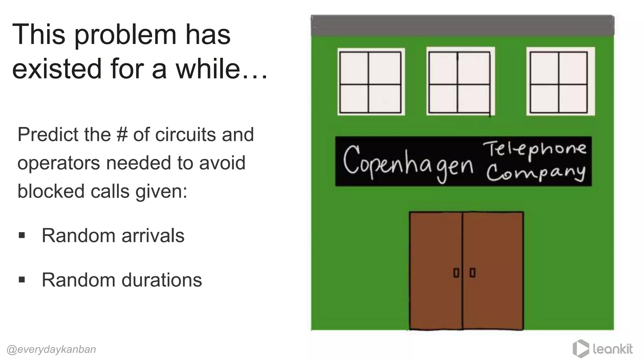 Predict the # of circuits and
operators needed to avoid
blocked calls given:
 Random arrivals
 Random durations
@everydaykanban
This problem has
existed for a while…
 