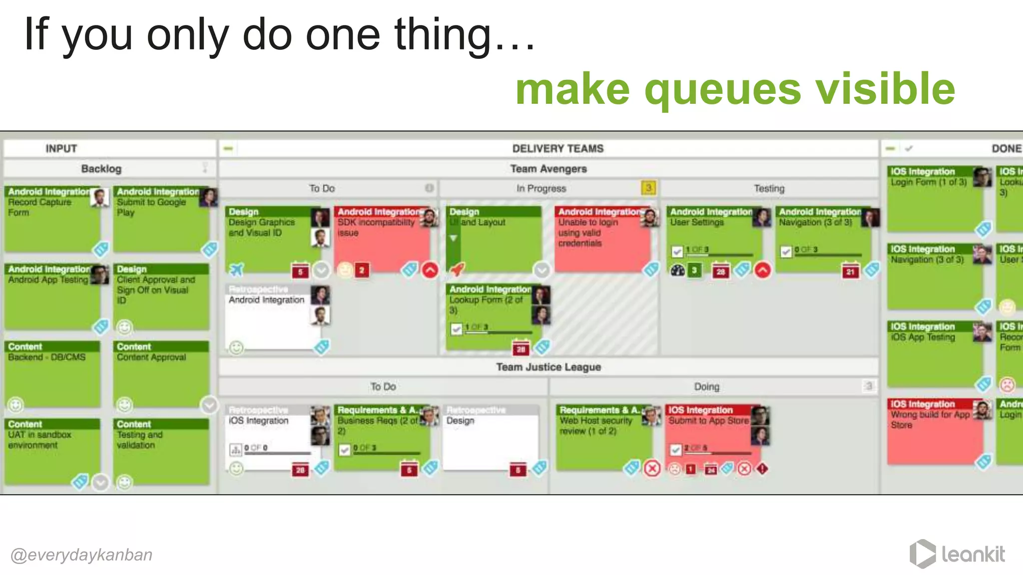 If you only do one thing…
make queues visible
@everydaykanban
 