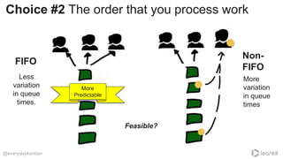 @everydaykanban
Choice #2 The order that you process work
FIFO
Non-
FIFO
More
variation
in queue
times
Less
variation
in q...