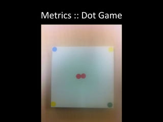 Metrics :: Dot Game
 