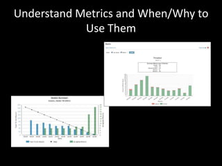 Understand Metrics and When/Why to
            Use Them
 
