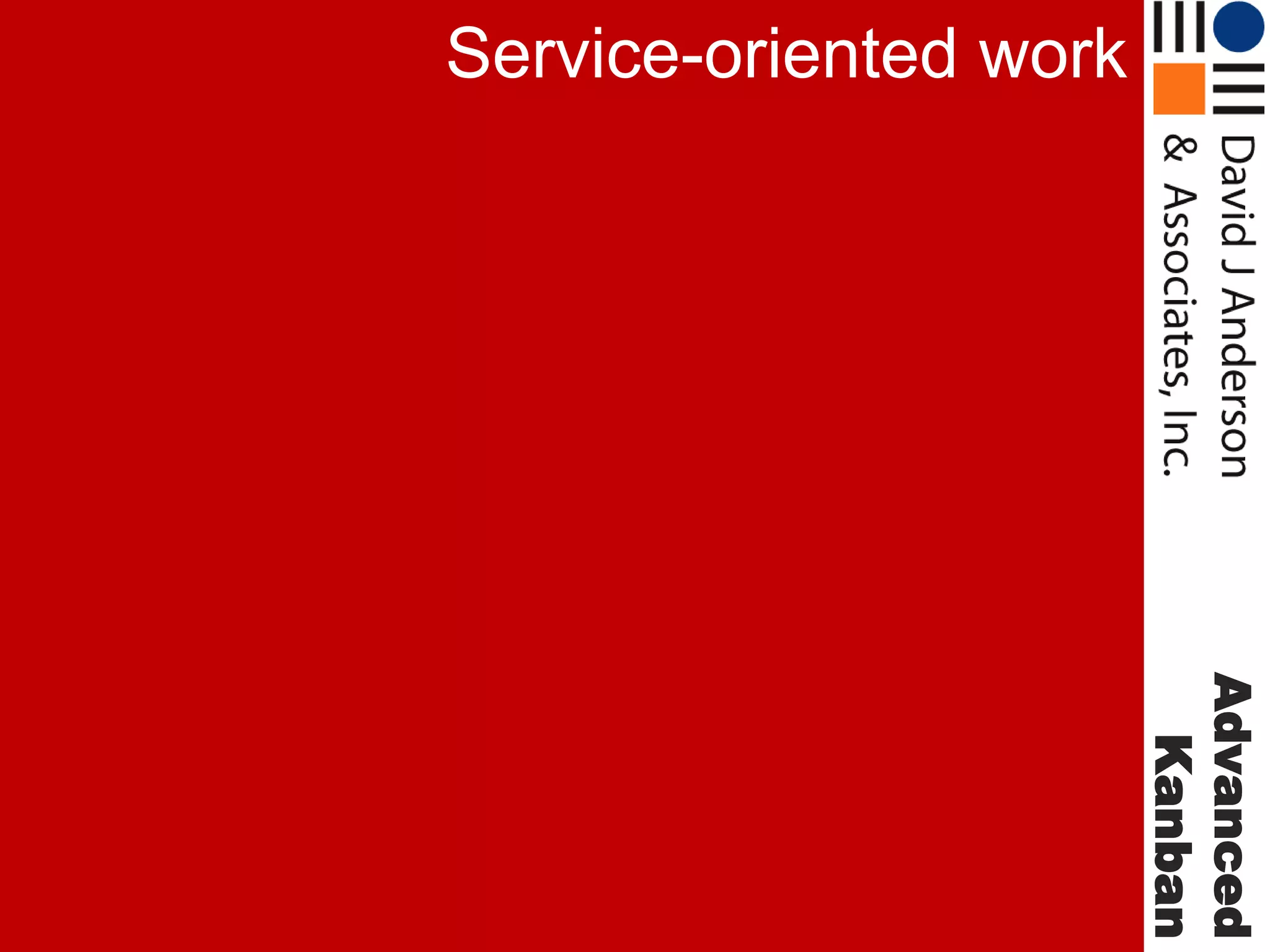 Service-oriented work

Advanced
Kanban

 
