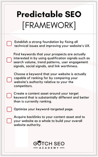 Predictable SEO
[FRAMEWORK]
Establish a strong foundation by fixing all
technical issues and improving your website's UX.
Find keywords that your prospects are actually
interested in by using qualification signals such as
search volume, trend patterns, user engagement
signals, social signals, and link worthiness.
Choose a keyword that your website is actually
capable of ranking for by comparing your
website's authority relative to your the
competitors.
Create a content asset around your target
keyword that is substantially different and better
than is currently ranking.
Optimize your keyword-targeted page.
Acquire backlinks to your content asset and to
your website as a whole to build your overall
website authority.
 