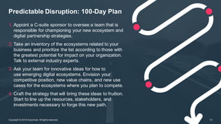 Predictable  Disruption:  100-­Day  Plan
13
1. Appoint  a  C-­suite  sponsor  to  oversee  a  team  that  is  
responsible...