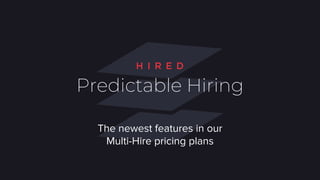 Predictable Hiring
The newest features in our
Multi-Hire pricing plans
 