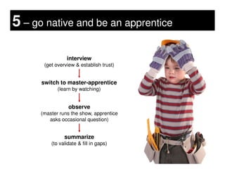 interview
(get overview & establish trust)
switch to master-apprentice
(learn by watching)
5 – go native and be an apprentice
(learn by watching)
observe
(master runs the show, apprentice
asks occasional question)
summarize
(to validate & fill in gaps)
 