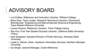 ADVISORY BOARD
➢Lori DuBois, Reference and Instruction Librarian, Williams College
➢Brian Gray, Team Leader, Research Services & Librarian: Chemical &
Biomolecular Engineering and Macromolecular Science & Engineering,
Case Western Reserve University
➢Lauren Kosrow, Reference Librarian, Triton College Library
➢Ray Pun, First Year Student Success Librarian, California State University-
Fresno
➢April Sheppard, Assistant Director of Public Services, Arkansas State
University
➢Leslie A. Warren, Dean, Academic Information Services, Northern Michigan
University
➢Ian Singer, General Manager, Credo Reference
 