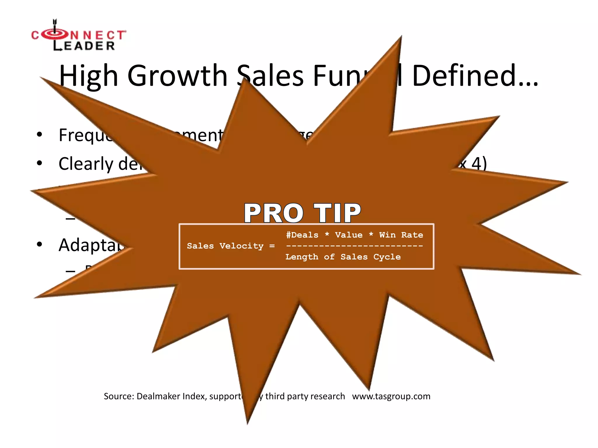 High Growth Sales Funnel Defined…
• Frequent movement from stage to stage
• Clearly defined expectations for activity (ex: 5 x 2 x 4)
• Velocity
– Responsibility for volume adds weekly
• Adaptability
– Recognizing market opportunities
Source: Dealmaker Index, supported by third party research www.tasgroup.com
#Deals * Value * Win Rate
Sales Velocity = -------------------------
Length of Sales Cycle
 