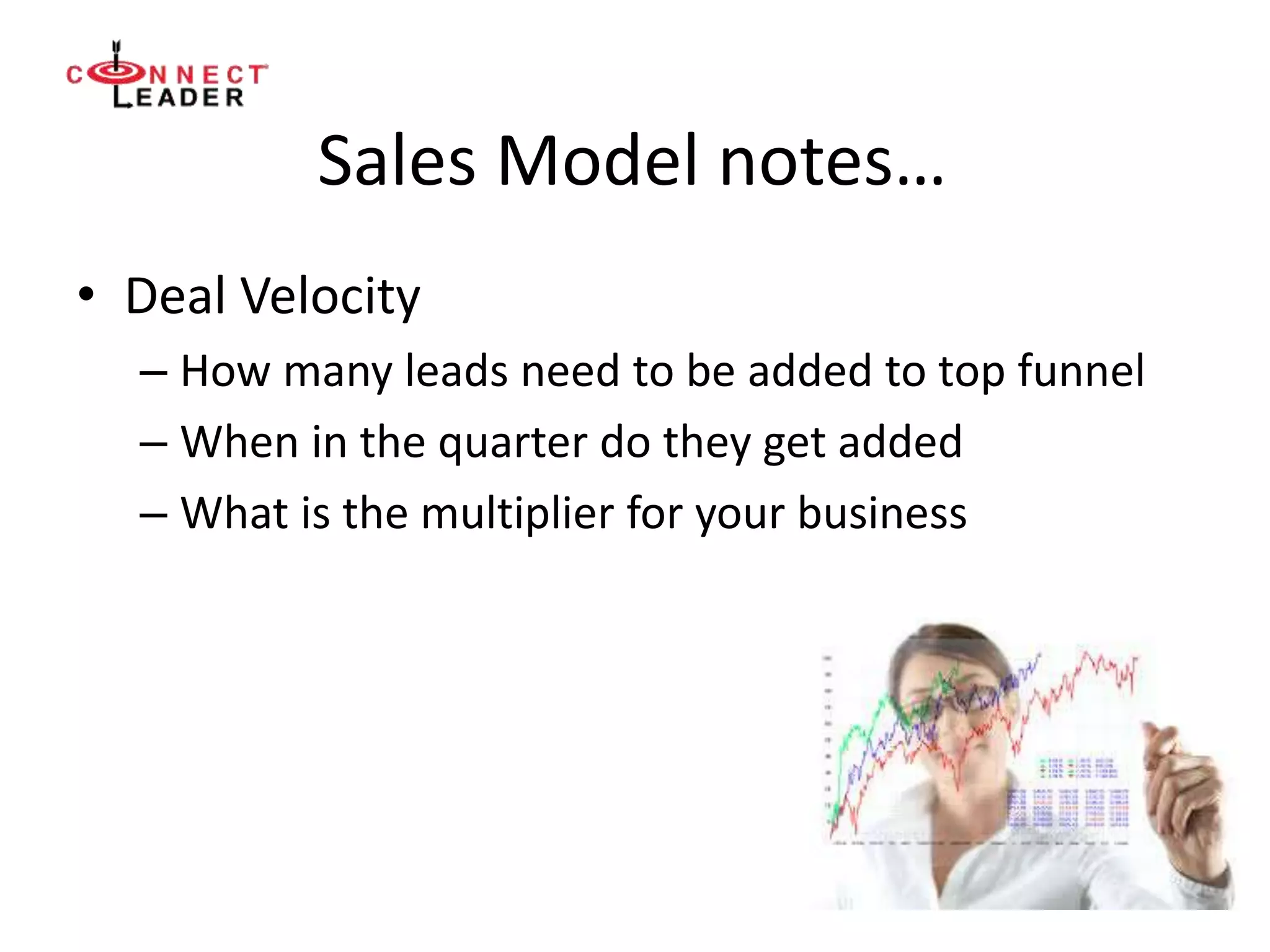 Sales Model notes…
• Deal Velocity
– How many leads need to be added to top funnel
– When in the quarter do they get added
– What is the multiplier for your business
 