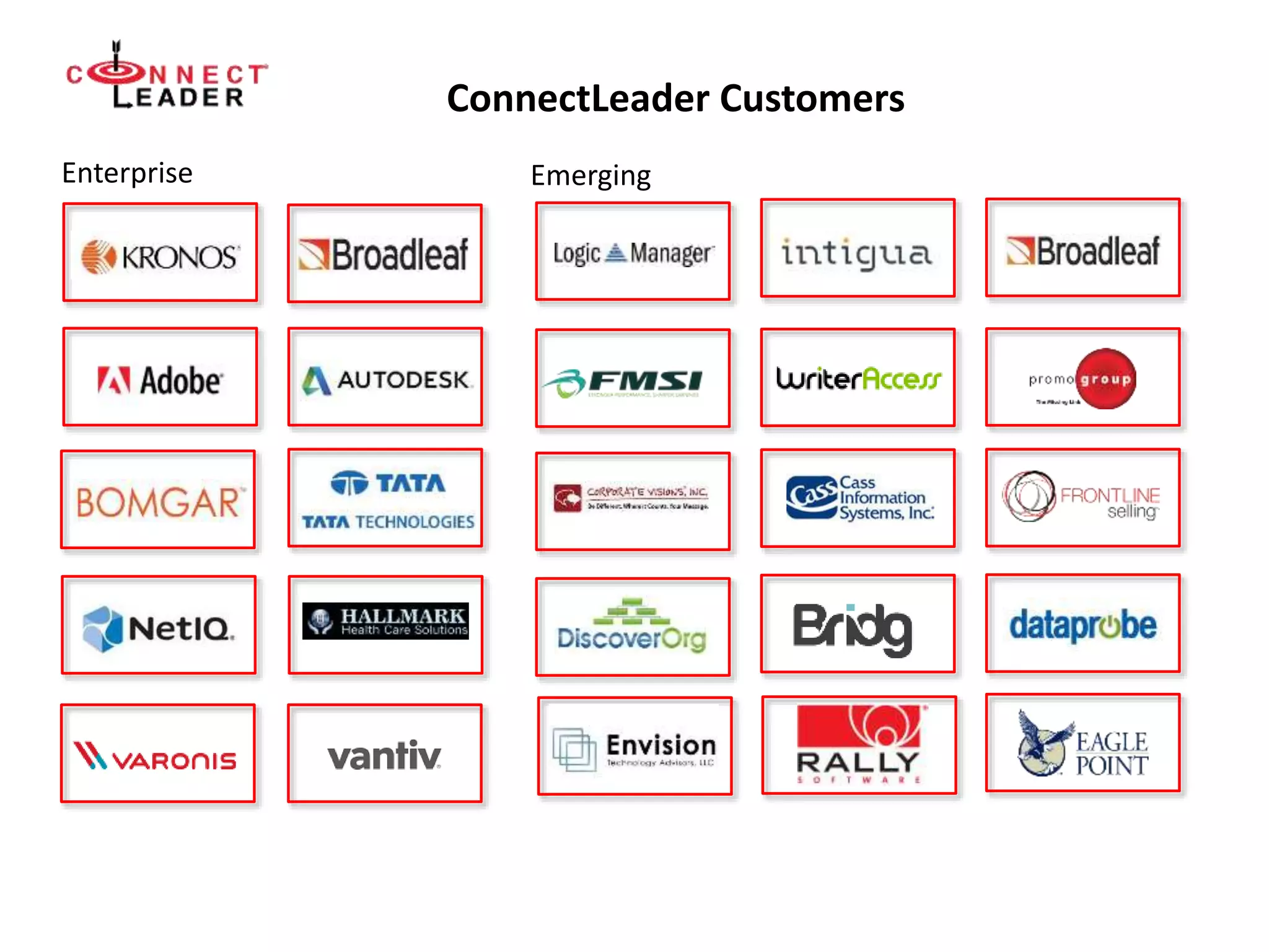 Enterprise Emerging
ConnectLeader Customers
 