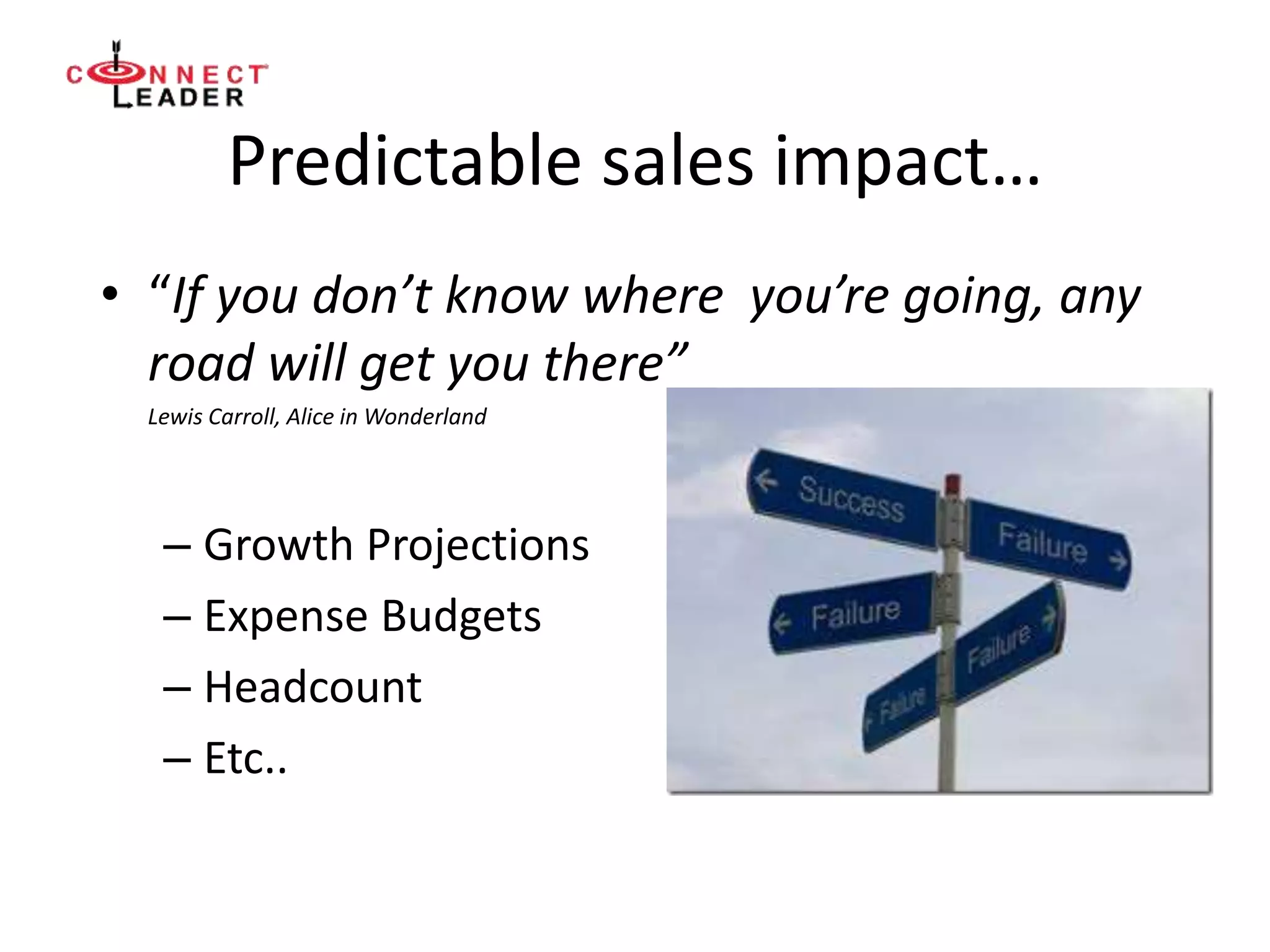 Predictable sales impact…
• “If you don’t know where you’re going, any
road will get you there”
Lewis Carroll, Alice in Wonderland
– Growth Projections
– Expense Budgets
– Headcount
– Etc..
 