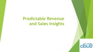 Predictable Revenue
and Sales Insights
 