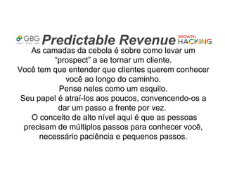 Predictable Revenue
As camadas da cebola é sobre como levar um
“prospect” a se tornar um cliente.
Você tem que entender que clientes querem conhecer
você ao longo do caminho.
Pense neles como um esquilo.
Seu papel é atraí-los aos poucos, convencendo-os a
dar um passo a frente por vez.
O conceito de alto nível aqui é que as pessoas
precisam de múltiplos passos para conhecer você,
necessário paciência e pequenos passos.
 