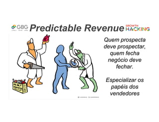 Predictable Revenue
Quem prospecta
deve prospectar,
quem fecha
negócio deve
fechar.
Especializar os
papéis dos
vendedores
 