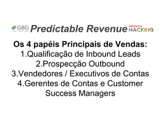 Predictable Revenue
Os 4 papéis Principais de Vendas:
1.Qualificação de Inbound Leads
2.Prospecção Outbound
3.Vendedores / Executivos de Contas
4.Gerentes de Contas e Customer
Success Managers
 