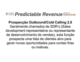 Predictable Revenue
Prospecção Outbound/Cold Calling 2.0
Geralmente chamados de SDR’s (Sales
development representative ou representante
de desenvolvimento de vendas), esta função
prospecta uma lista de clientes alvo para
gerar novas oportunidades para contas frias
ou inativas.
 