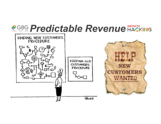 Predictable Revenue
 