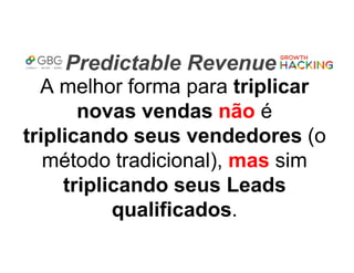 Predictable Revenue
A melhor forma para triplicar
novas vendas não é
triplicando seus vendedores (o
método tradicional), mas sim
triplicando seus Leads
qualificados.
 