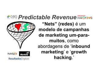 Predictable Revenue
“Nets” (redes) é um
modelo de campanhas
de marketing um-para-
muitos, como
abordagens de ‘inbound
marketing’ e ‘growth
hacking.’
 