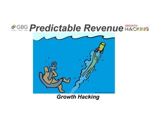 Predictable Revenue
Growth Hacking
 