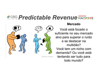 Predictable Revenue
Mercado
Você está focado o
suficiente no seu mercado
alvo para superar o ruído
e se destacar na
multidão?
Você tem um nicho com
demanda? Ou você está
tentando ser tudo para
todo mundo?
 