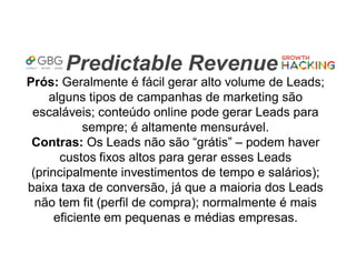 Predictable Revenue
Prós: Geralmente é fácil gerar alto volume de Leads;
alguns tipos de campanhas de marketing são
escaláveis; conteúdo online pode gerar Leads para
sempre; é altamente mensurável.
Contras: Os Leads não são “grátis” – podem haver
custos fixos altos para gerar esses Leads
(principalmente investimentos de tempo e salários);
baixa taxa de conversão, já que a maioria dos Leads
não tem fit (perfil de compra); normalmente é mais
eficiente em pequenas e médias empresas.
 