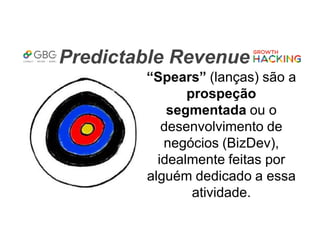 Predictable Revenue
“Spears” (lanças) são a
prospeção
segmentada ou o
desenvolvimento de
negócios (BizDev),
idealmente feitas por
alguém dedicado a essa
atividade.
 