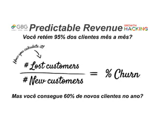 Predictable Revenue
Mas você consegue 60% de novos clientes no ano?
Você retém 95% dos clientes mês a mês?
 
