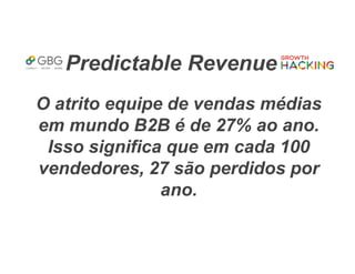 Predictable Revenue
O atrito equipe de vendas médias
em mundo B2B é de 27% ao ano.
Isso significa que em cada 100
vendedores, 27 são perdidos por
ano.
 