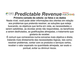 Predictable Revenue
Primeira camada da cebola: os fatos e os dados
Neste nível, você pode obter informações dos clientes em relação
aos problemas que pretenda resolver, as soluções que esteja
buscando, os objetivos que tenha em vista, as necessidades a
serem satisfeitas, as dúvidas ainda não respondidas, os benefícios
a serem desfrutados, as gratificações almejadas, o tratamento que
gostaria de receber.
É comum que comecemos numa conversa mais objetiva e direta,
tratando mais diretamente das necessidades lógicas, tais como:
resolver problemas, contar com os produtos e serviços certos,
receber o valor esperado na quantidade almejada, ser exato e
pontual, evitar ou diminuir riscos.
 