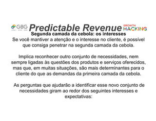 Predictable RevenueSegunda camada da cebola: os interesses
Se você mantiver a atenção e o interesse no cliente, é possível
que consiga penetrar na segunda camada da cebola.
Implica reconhecer outro conjunto de necessidades, nem
sempre ligadas às questões dos produtos e serviços oferecidos,
mas que, em muitas situações, são mais determinantes para o
cliente do que as demandas da primeira camada da cebola.
As perguntas que ajudarão a identificar esse novo conjunto de
necessidades giram ao redor dos seguintes interesses e
expectativas:
 
