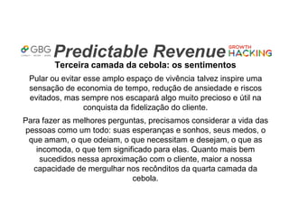 Predictable Revenue
Terceira camada da cebola: os sentimentos
Pular ou evitar esse amplo espaço de vivência talvez inspire uma
sensação de economia de tempo, redução de ansiedade e riscos
evitados, mas sempre nos escapará algo muito precioso e útil na
conquista da fidelização do cliente.
Para fazer as melhores perguntas, precisamos considerar a vida das
pessoas como um todo: suas esperanças e sonhos, seus medos, o
que amam, o que odeiam, o que necessitam e desejam, o que as
incomoda, o que tem significado para elas. Quanto mais bem
sucedidos nessa aproximação com o cliente, maior a nossa
capacidade de mergulhar nos recônditos da quarta camada da
cebola.
 