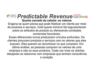 Predictable Revenue
Quarta camada da cebola: os valores
Engana-se quem pensa que pode fidelizar um cliente por meio
de produtos e serviços. Inútil querer torná-lo fiel argumentando
sobre os atributos do produto ou oferecendo condições
comerciais favoráveis.
Esses diferenciais nunca produziram vínculos profundos. Os
clientes procuram produtos e serviços com os valores que eles
buscam. Eles querem se reconhecer no que compram. Em
última análise, as pessoas compram os valores de uma
empresa e não os seus produtos. Cada vez mais os clientes
desejarão se relacionar com empresas que tenham consciência
e coração.
 