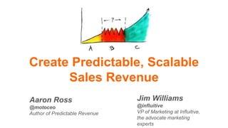 Create Predictable, Scalable
Sales Revenue
Aaron Ross
@motoceo
Author of Predictable Revenue
Jim Williams
@influitive
VP of Marketing at Influitive,
the advocate marketing
experts
 