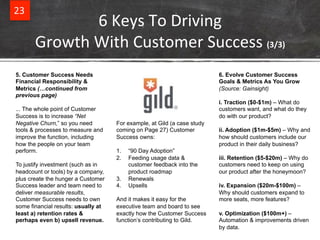 23% 6%Keys%To%Driving% 
Growth%With%Customer%Success%(3/3)' 
5. Customer Success Needs 
Financial Responsibility & 
Metric...